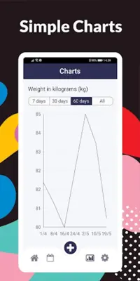 Weight Tracker Plus android App screenshot 0